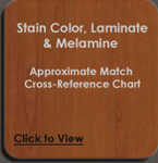 Laminate Melamine Matches Info for Wood Stains and SolidTone Colors Laminate Melamine Matches Info for Wood Stains and SolidTone Colors