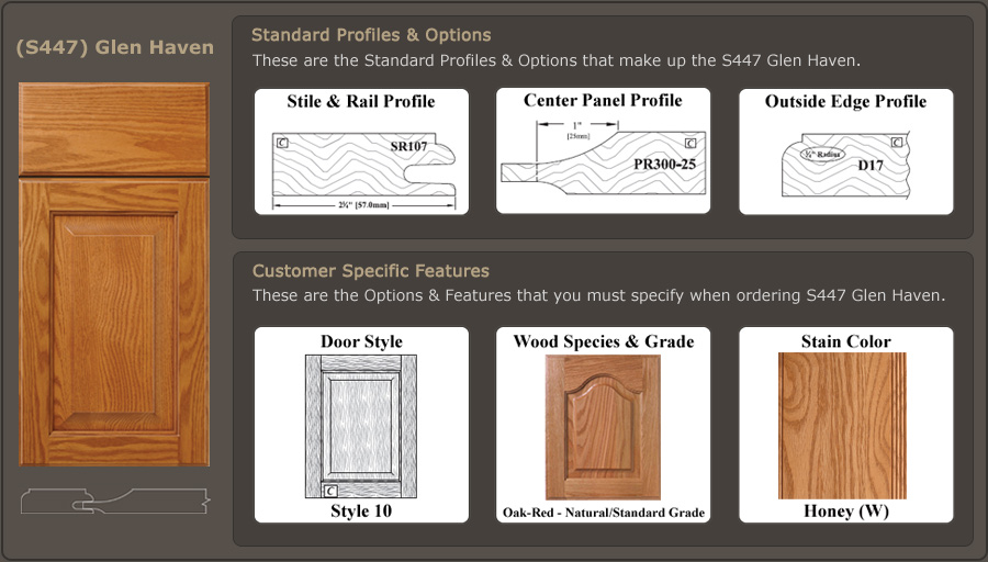 Signature Series Example S447 Glen Haven Signature Series Example S447 Glen Haven