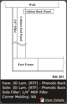 RTF RM201