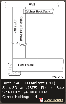 RTF RM 202