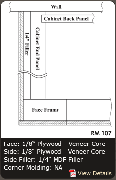 Refacing Method 107 -18 Veneer Core Plywood Face and Side
