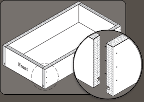 Plywood Nailed Drawer Box Construction
