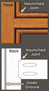 Integral Beaded Face Frames with Haunched Joints and Dado Grooves