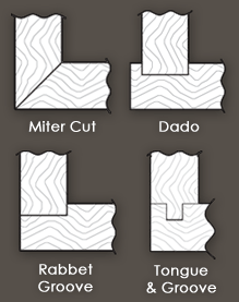 Miscellaneous Joinery Options