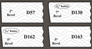 Outside Edge Profiles for Inset Cabinet Doors and Drawer Fronts
