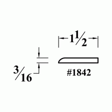 1842 Scribe Molding
