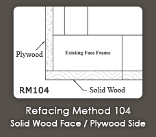 RM104