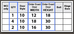 Enter Quantity and Sizes Enter Quantity and Sizes