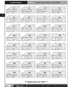 SP100 Outside Edge Compatibility