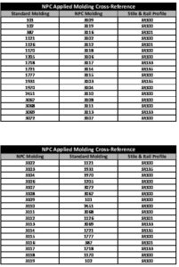 NPC Applied Molding Cross-Reference Guide
