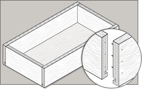 Plywood (Veneer Core) Nailed Drawer Box Construction