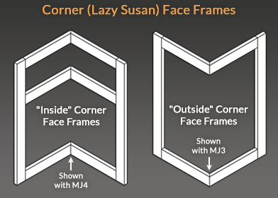 Corner Face Frames (Lazy Susan)