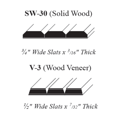 Wood or Veneer Tambour Door Styles