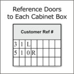 Customer Generated Reference Numbers