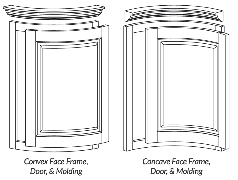 Convex and Concave Curved Face Frames